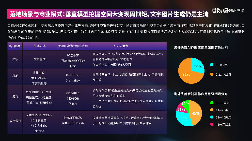 澳门王中王100%期期准确_智能AI深度解析_文心一言5G.213.1.541