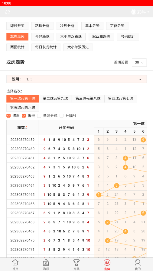 7777788888王中王开奖十记录网一_智能AI深度解析_百度移动统计版.213.1.348