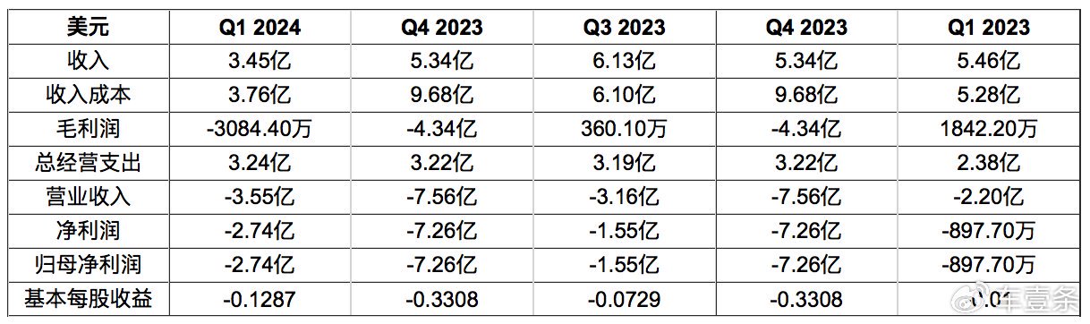 2024新奥门正牌资料大全_智能AI深度解析_iPhone版v11.64.627