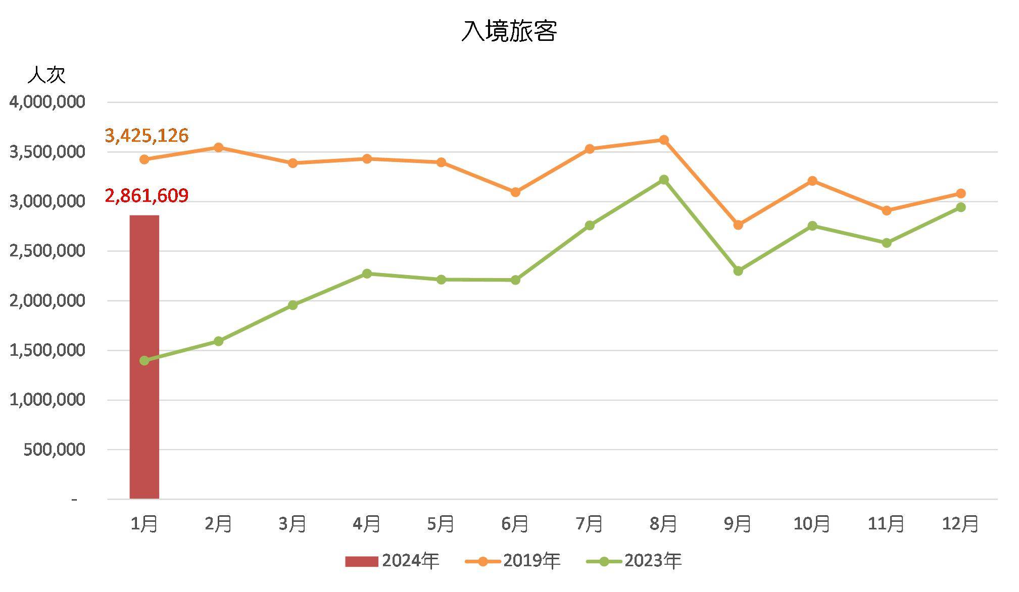 2024澳门开奖结果记录58期_智能AI深度解析_百度移动统计版.223.338