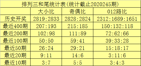 澳门开彩开奖结果历史2024_智能AI深度解析_AI助手版g12.64.798