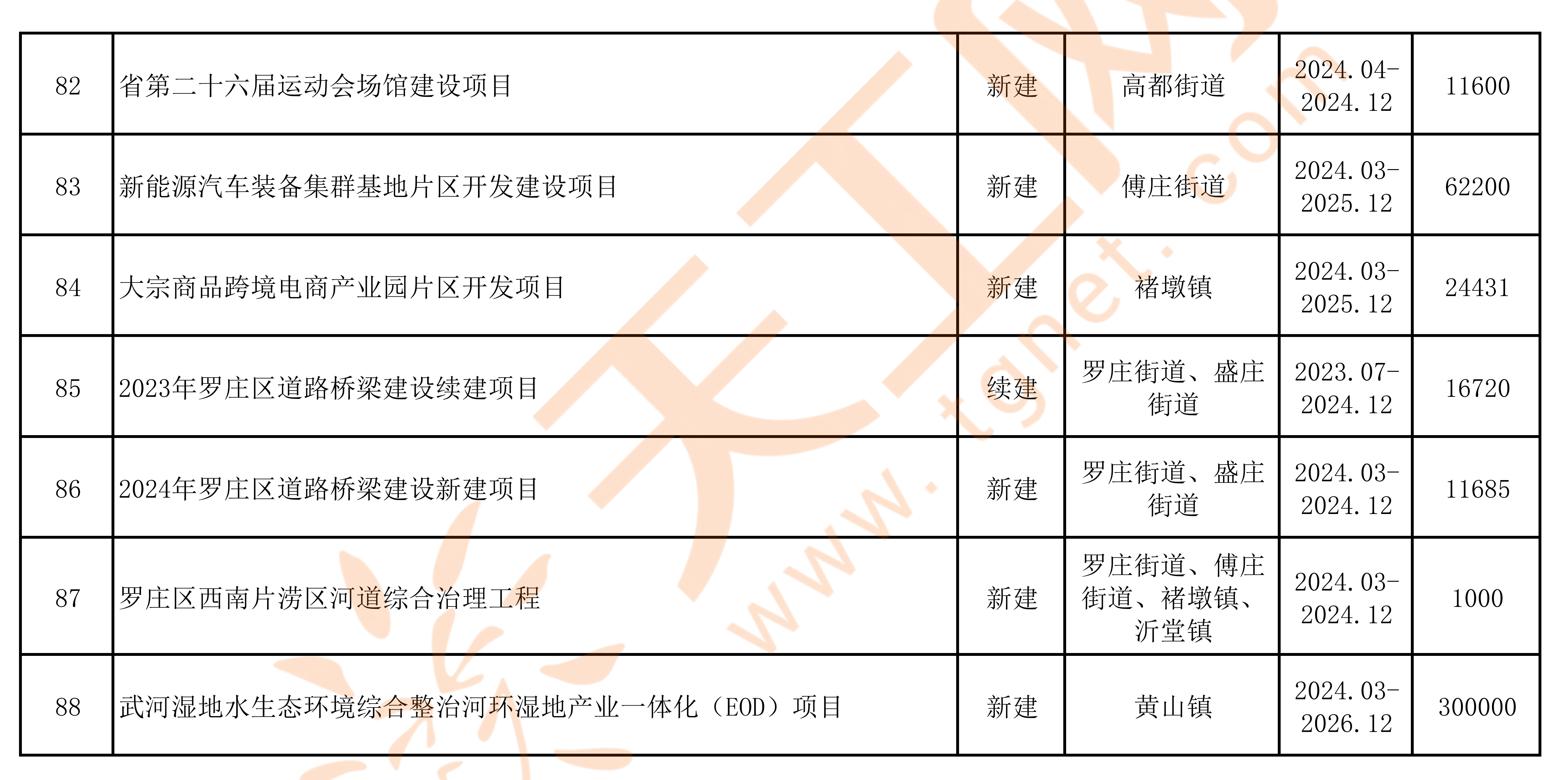 2024管家婆资料大全_智能AI深度解析_爱采购版v47.08.717