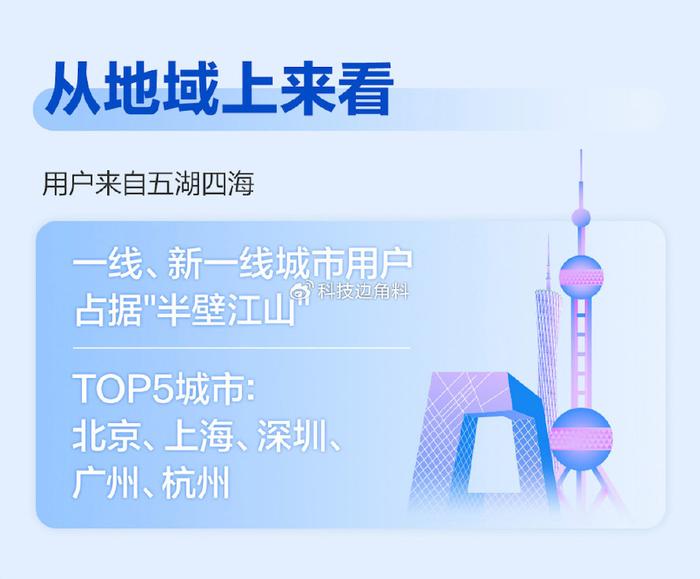 2024澳门挂牌正版挂牌今晚_智能AI深度解析_文心一言5G.223.89