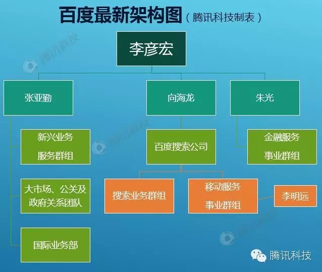 一码一肖100%精准的评论_智能AI深度解析_百度移动统计版.213.1.344