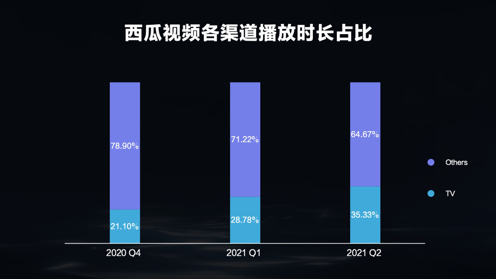 澳门免费资料大全精淮版_智能AI深度解析_好看视频版v32.79