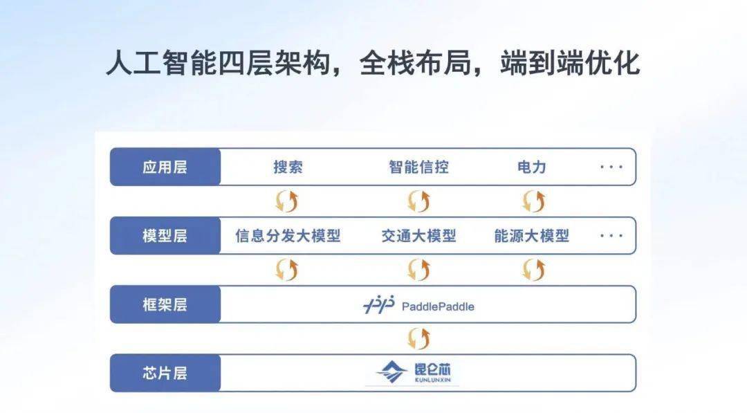 2024年管家婆朝期四准_智能AI深度解析_文心一言5G.213.1.720