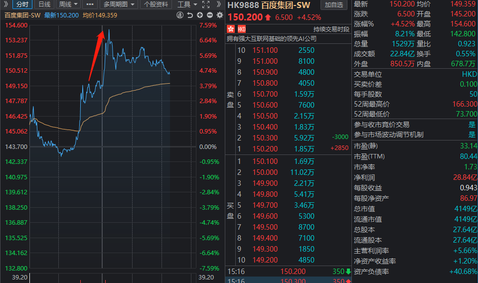 三肖三期必出特肖资料_智能AI深度解析_文心一言5G.213.1.291