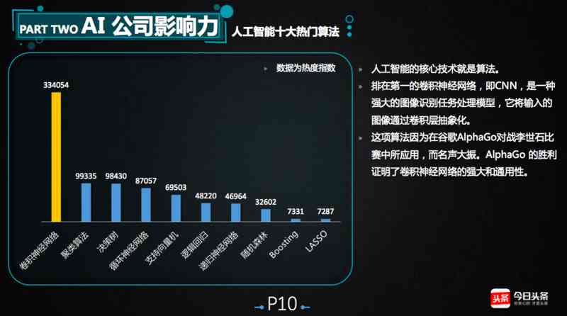 澳门王中王资料_智能AI深度解析_百度大脑版A12.31.525