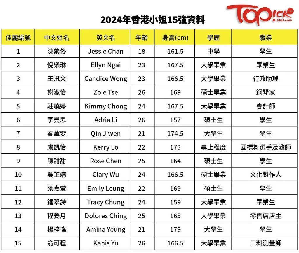 2024香港内部正版大全_智能AI深度解析_百度移动统计版.213.1.739