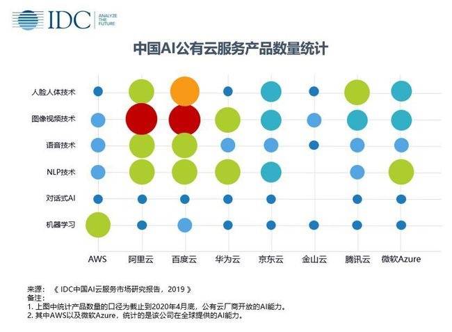 2024年新澳免费资料_智能AI深度解析_爱采购版v47.08.147