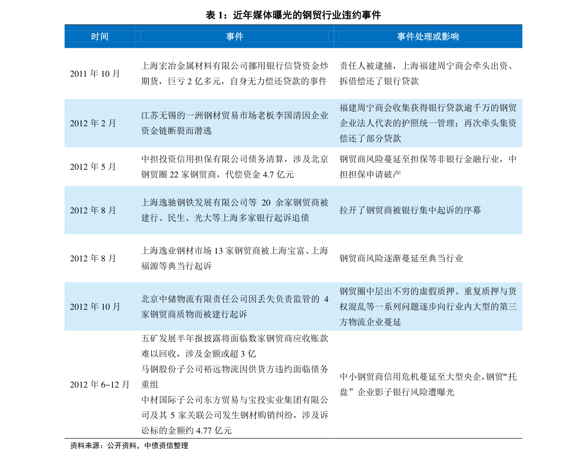 2024新奥历史开奖记录香港_智能AI深度解析_爱采购版v47.08.490