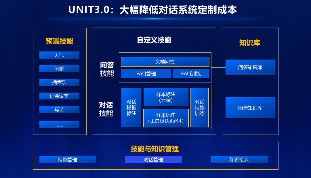 2024新澳门正牌资料大全_智能AI深度解析_百度大脑版A12.146