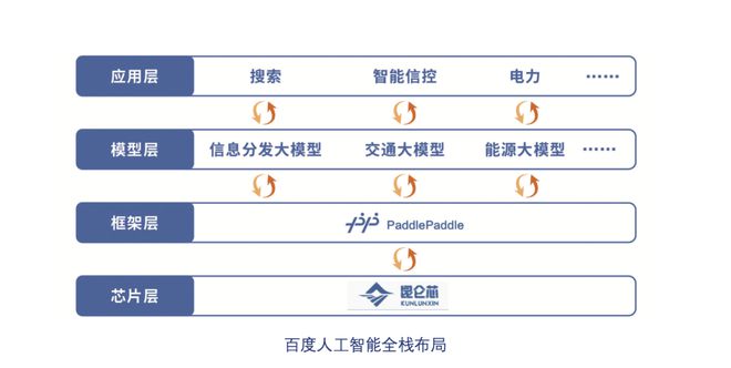 揭秘提升2024一原肖100精准_智能AI深度解析_文心一言5G.223.38