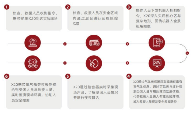 香港期期准资料大全_智能AI深度解析_AI助手版g12.64.118