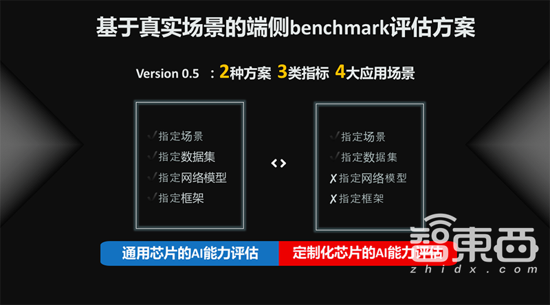 2024澳门免费正版资料_智能AI深度解析_好看视频版v32.26.312