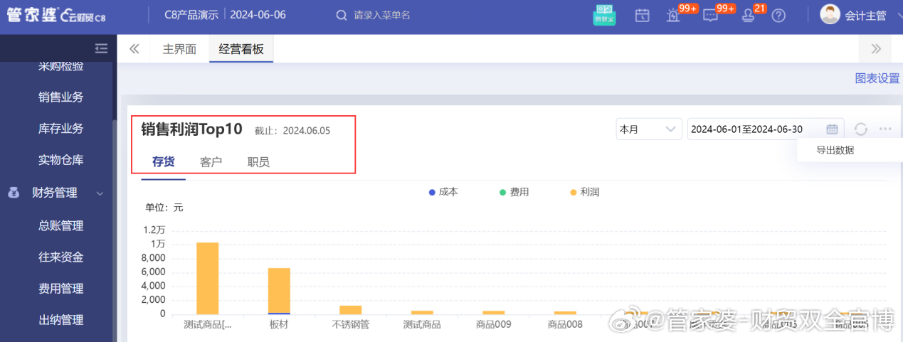 2024管家婆一肖一码资料_智能AI深度解析_AI助手版g12.64.665