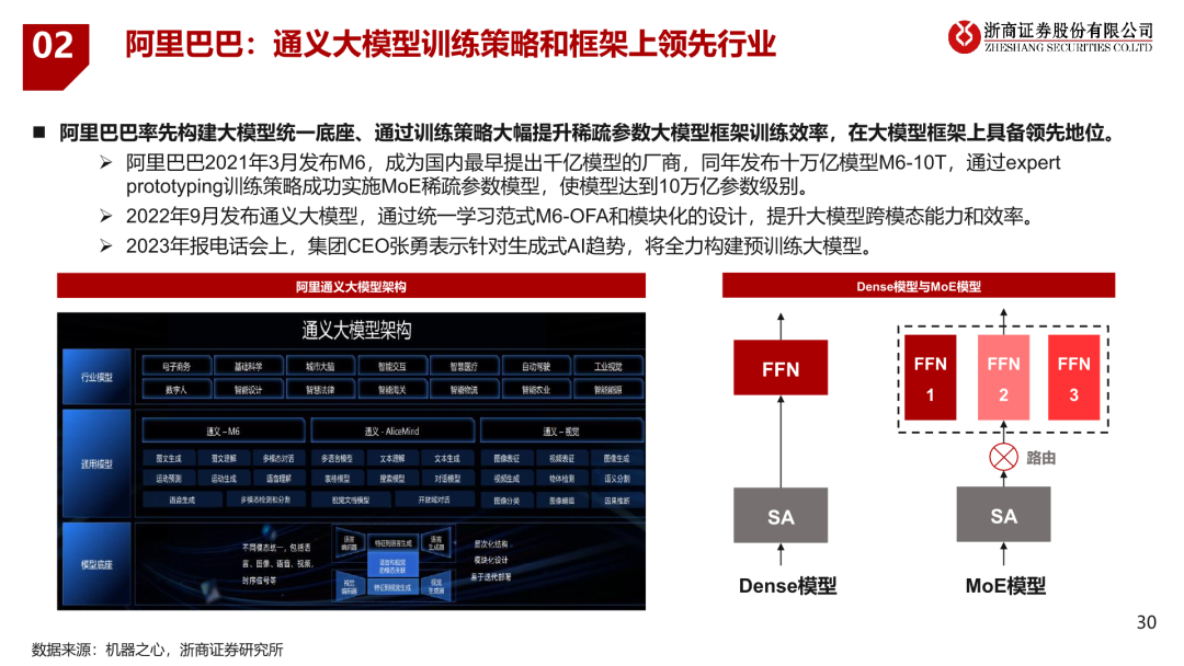 香港资料大全+正版资料_智能AI深度解析_AI助手版g12.64.772