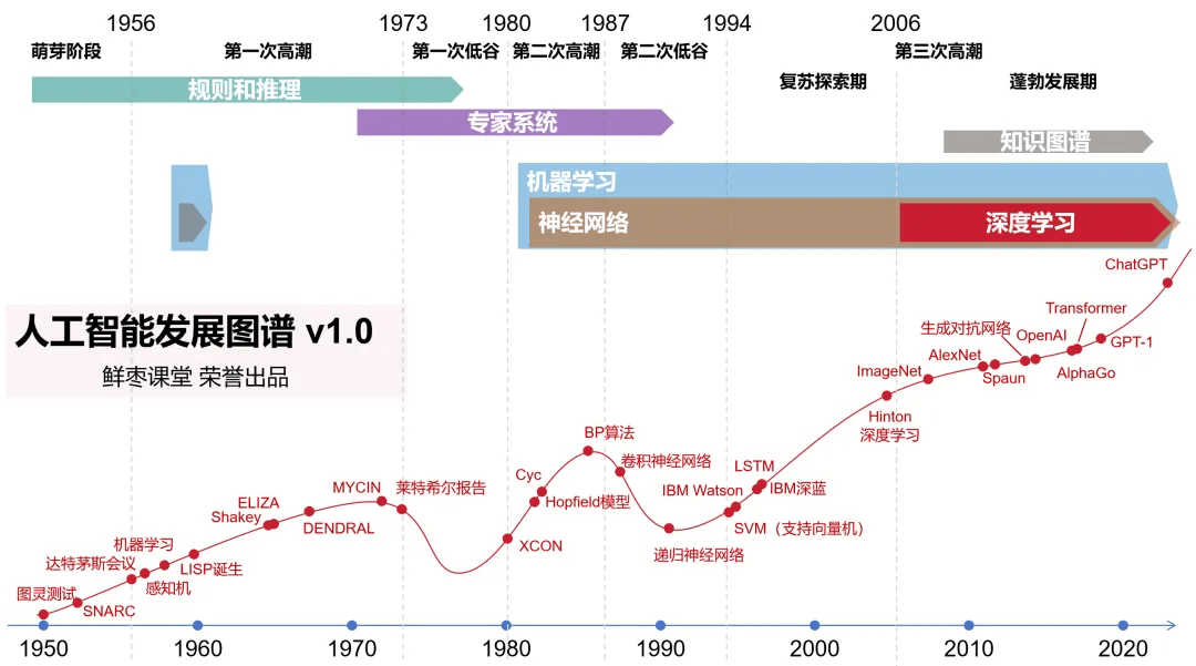 新澳精准资料网址_智能AI深度解析_百度大脑版A12.61