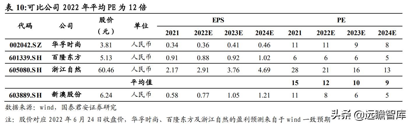 2024年新澳全年免费资料大全_百度人工智能_安卓版636.64.1256