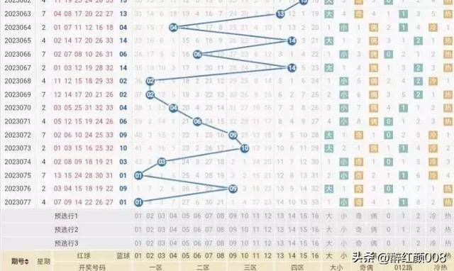 白小姐三肖三码必开一码开奖_智能AI深度解析_AI助手版g12.64.750