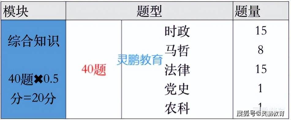 黄大仙综合资料大全精准大仙_智能AI深度解析_AI助手版g12.64.998