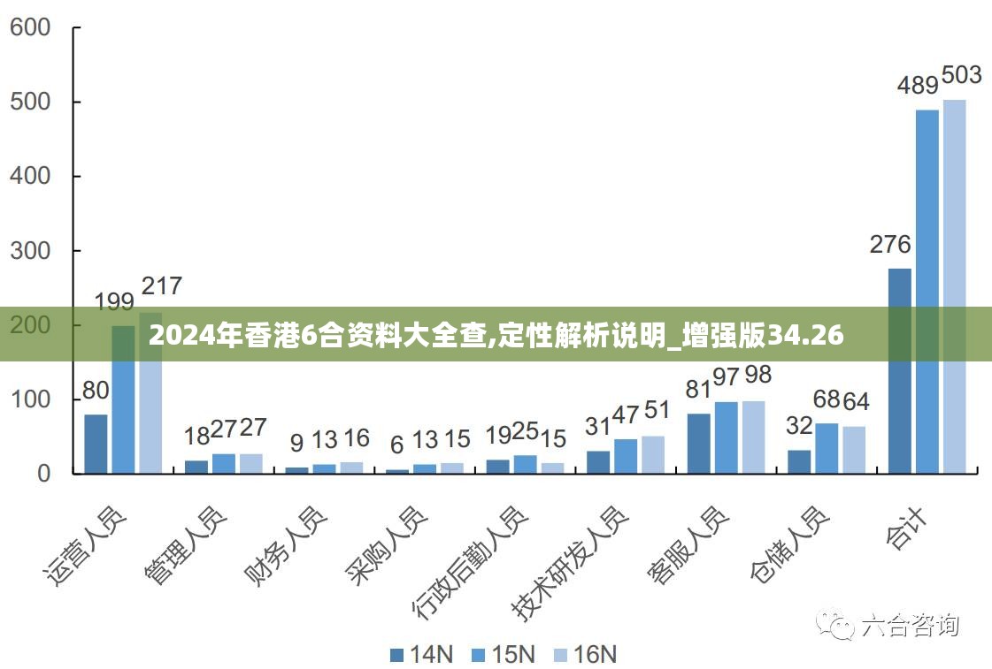 2024香港全年免费资料公开_智能AI深度解析_好看视频版v32.26.197