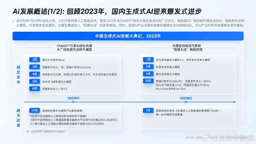 2024最新奥马资料_智能AI深度解析_文心一言5G.223.421