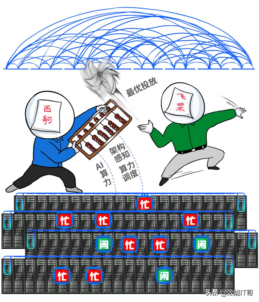 正宗香港内部资料_智能AI深度解析_文心一言5G.223.409