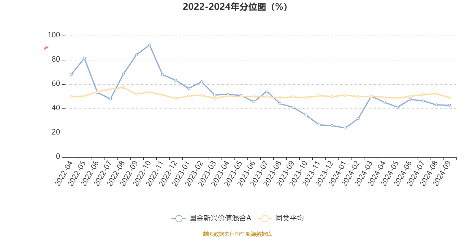 2024香港全年资料大全_智能AI深度解析_文心一言5G.223.40