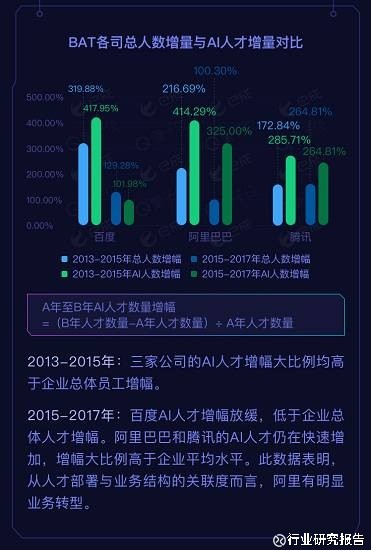 澳门一码中精准一码免费中特论坛_智能AI深度解析_AI助手版g12.64.511