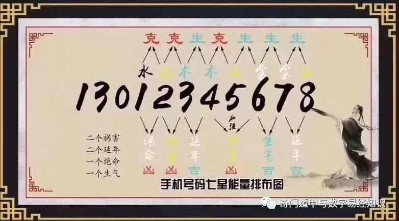 7777788888马会传真_智能AI深度解析_好看视频版v32.31.642