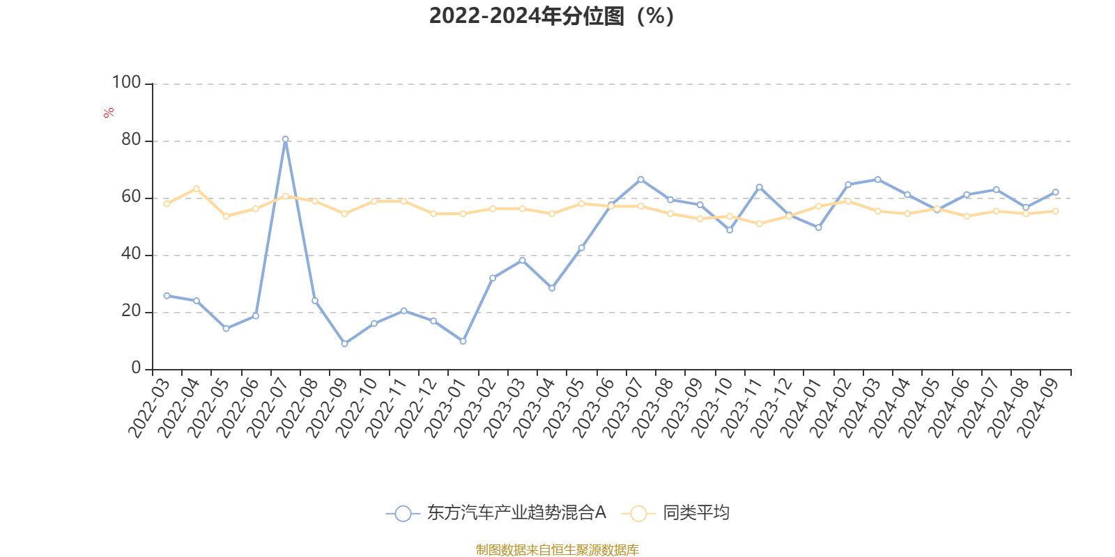 二四六管家婆期期准资料_智能AI深度解析_百度移动统计版.223.328