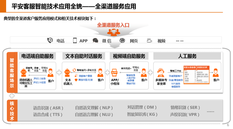 请问今晚上开什么特马_百度人工智能_安卓版636.64.502