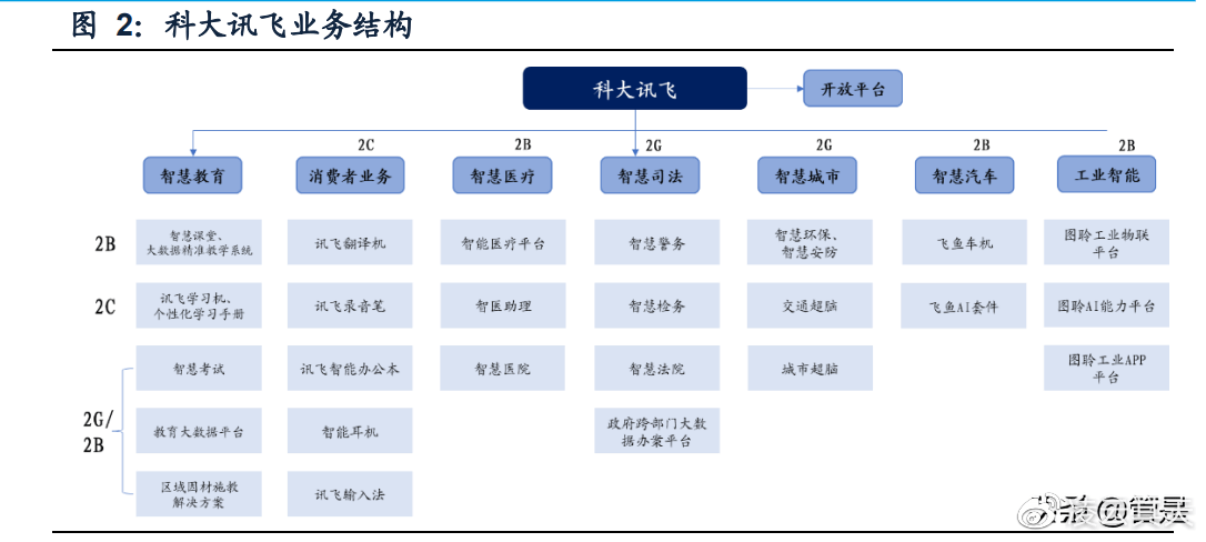 管家婆一码一肖历年真题_智能AI深度解析_百度大脑版A12.31.683