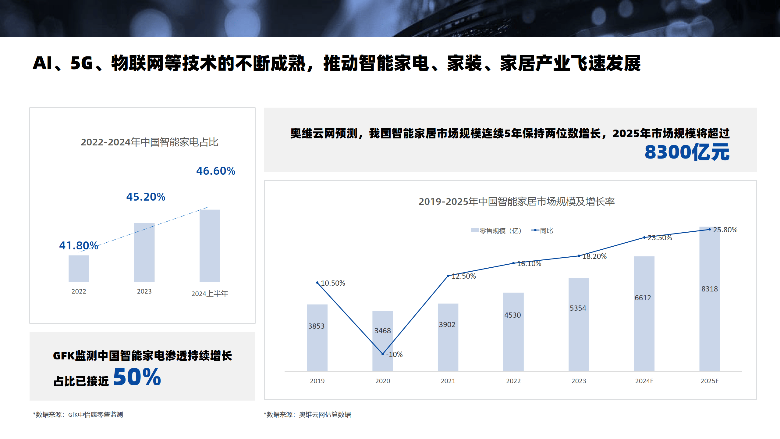 2024新奥免费资料领取_智能AI深度解析_百度移动统计版.213.1.513