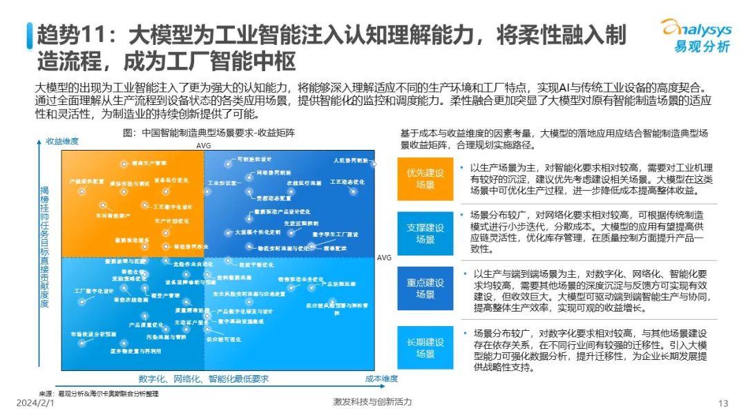 2024年正版资料免费大全一肖_智能AI深度解析_爱采购版v47.08.108