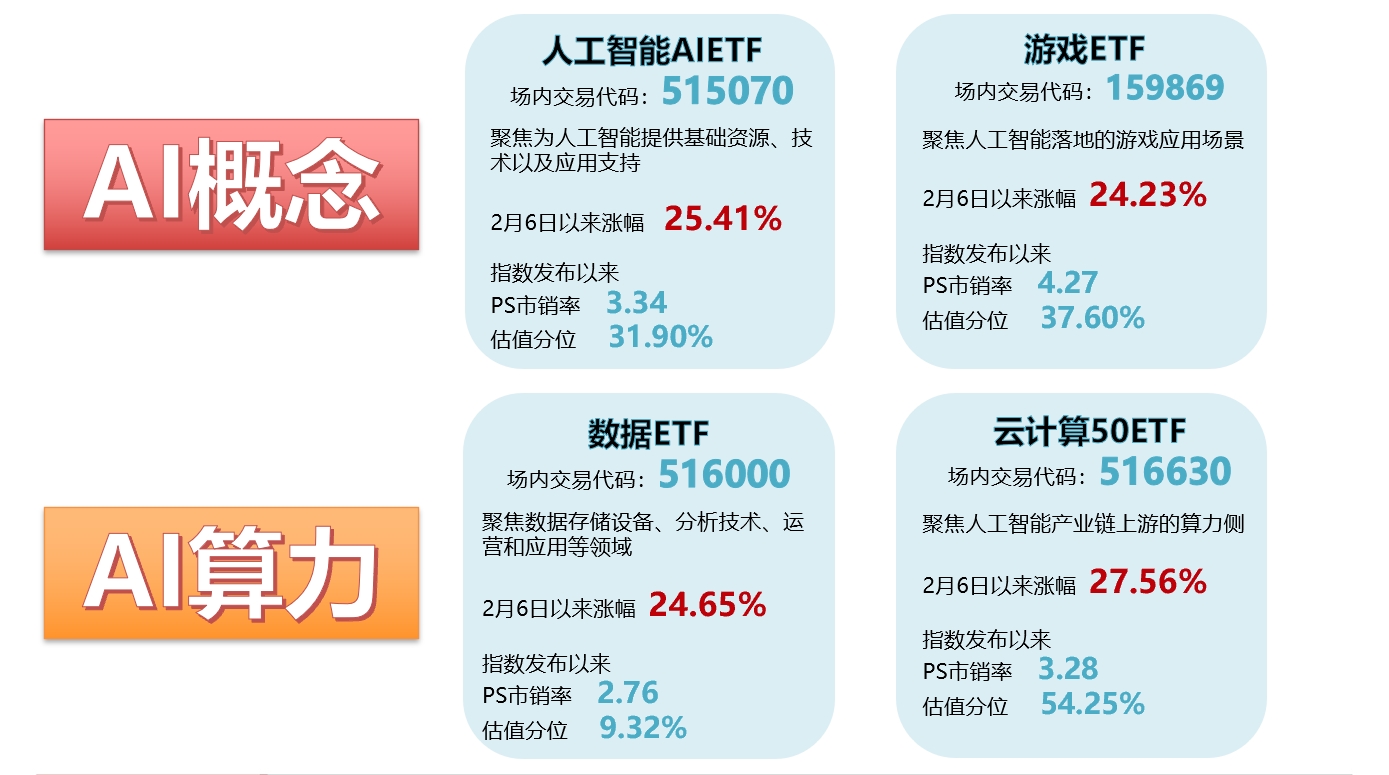 财经 第227页