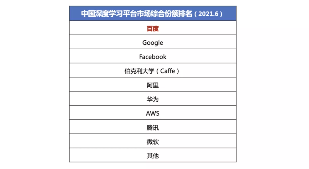 澳门精选免费资料大全和声报_智能AI深度解析_百度移动统计版.223.360