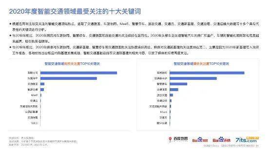 新澳天天开奖资料大全1050期_智能AI深度解析_百度移动统计版.213.1.427