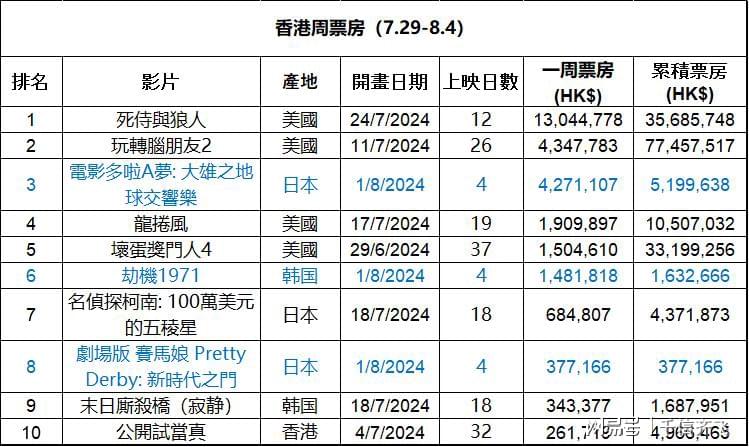 2024年香港免费看马资料_智能AI深度解析_百度大脑版A12.26.174