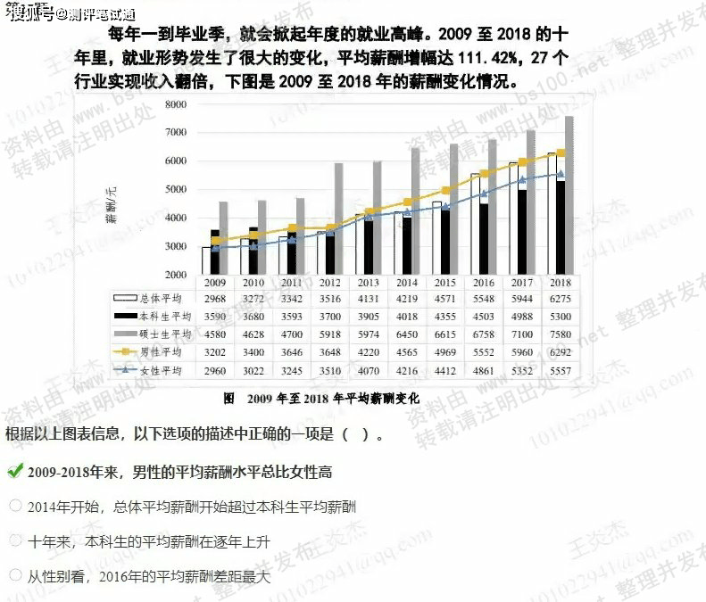 管家婆一码一肖最准资料_智能AI深度解析_好看视频版v32.26.219