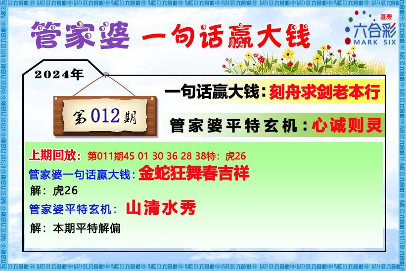 管家婆的资料一肖中特5期172_智能AI深度解析_好看视频版v32.26.152