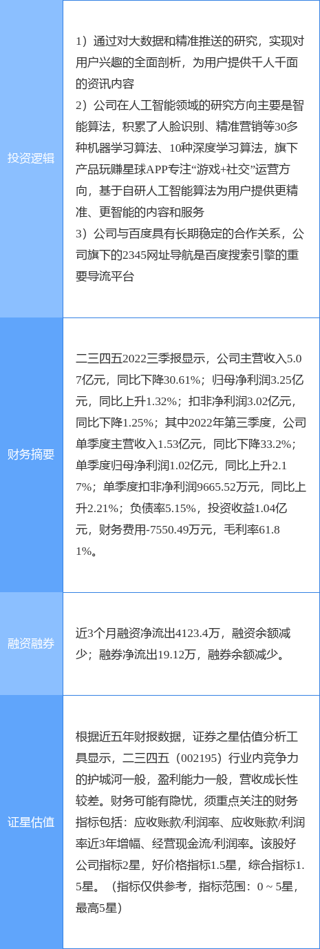 四肖三肖必开期期准精准_智能AI深度解析_百度大脑版A12.31.546