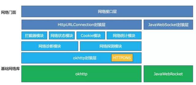 管家婆一码一肖100中奖71期_智能AI深度解析_百度移动统计版.213.1.596