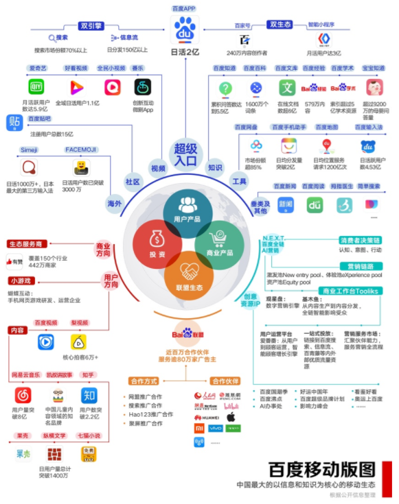 财经 第221页