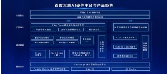 澳门三肖三码精准100%黄大仙_智能AI深度解析_百度大脑版A12.31.929