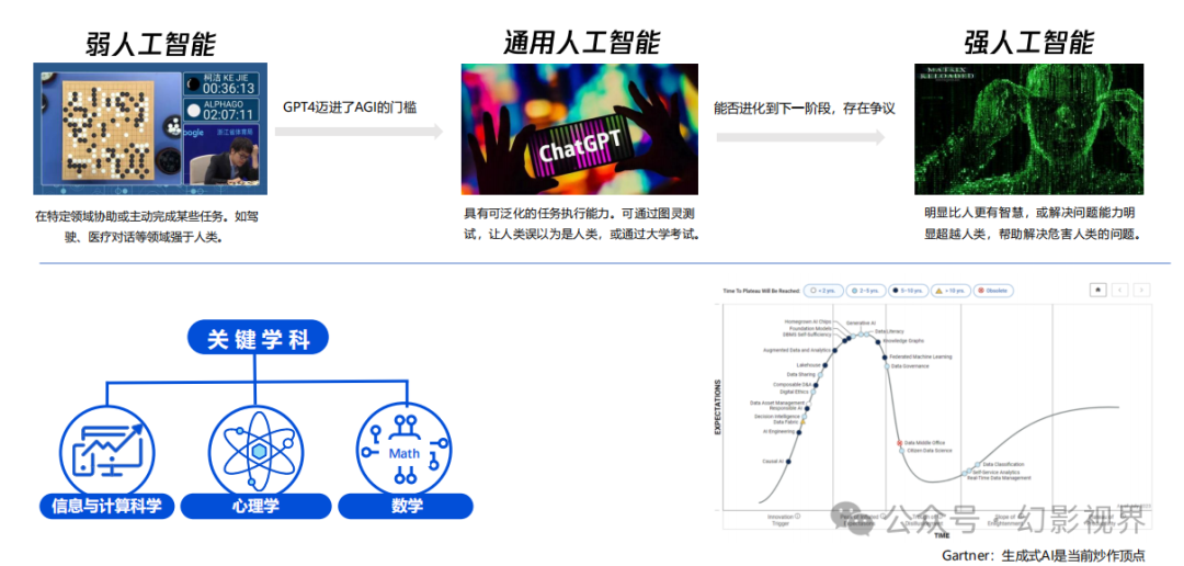 2024新澳精准资料免费提供_智能AI深度解析_AI助手版g12.64.109