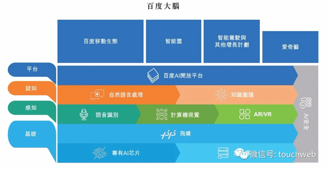 新澳门今晚开特马结果查询_智能AI深度解析_百度大脑版A12.26.166