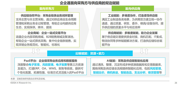 二四六香港资料期期准2024_智能AI深度解析_好看视频版v32.26.228