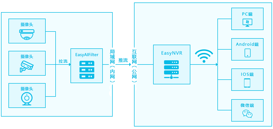 新澳门一码一码100准确新_智能AI深度解析_好看视频版v32.26.251